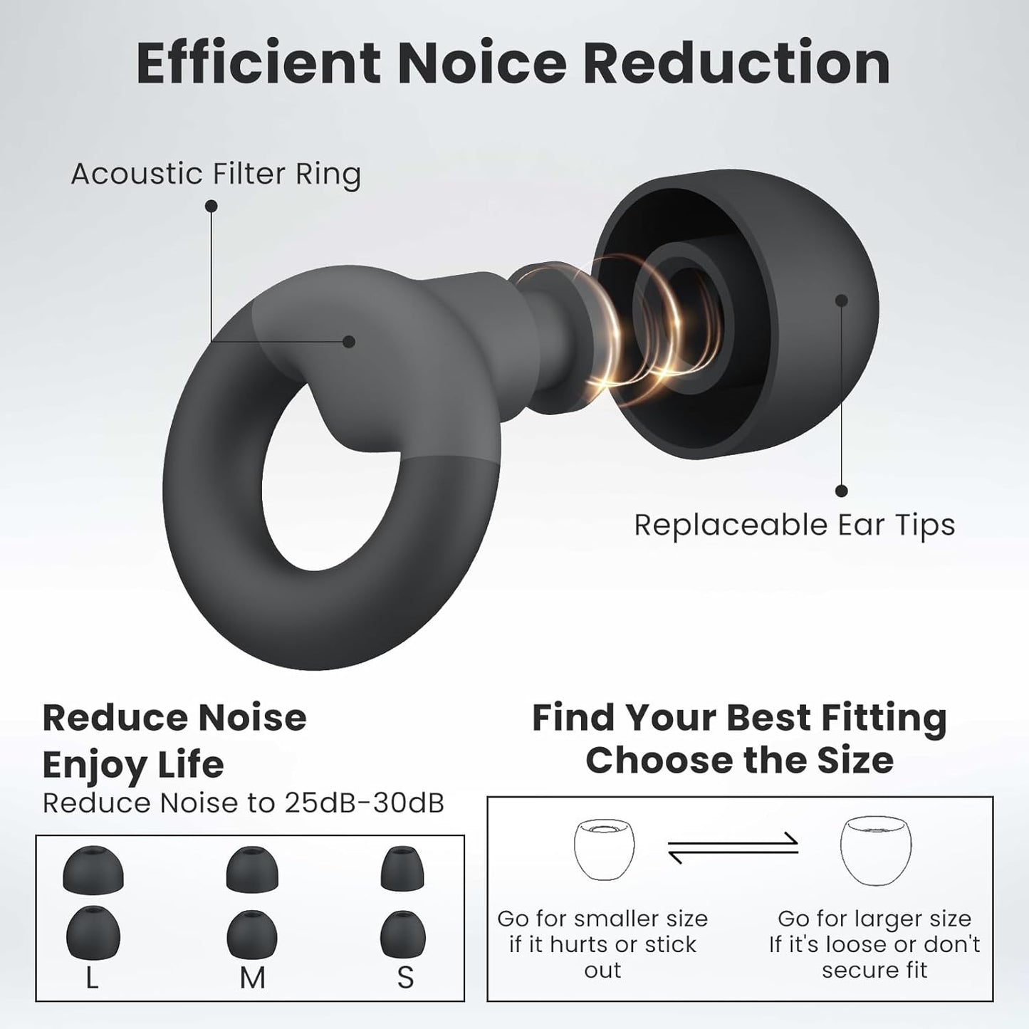 Sonic Serenity Earbuds